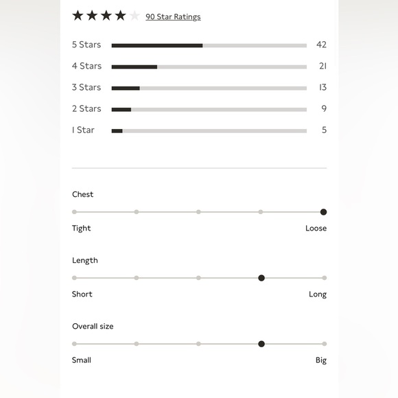 NWOT! BANANA REPUBLIC FELISA MIDI SHIRTDRESS - Multiple - Picture 5 of 5